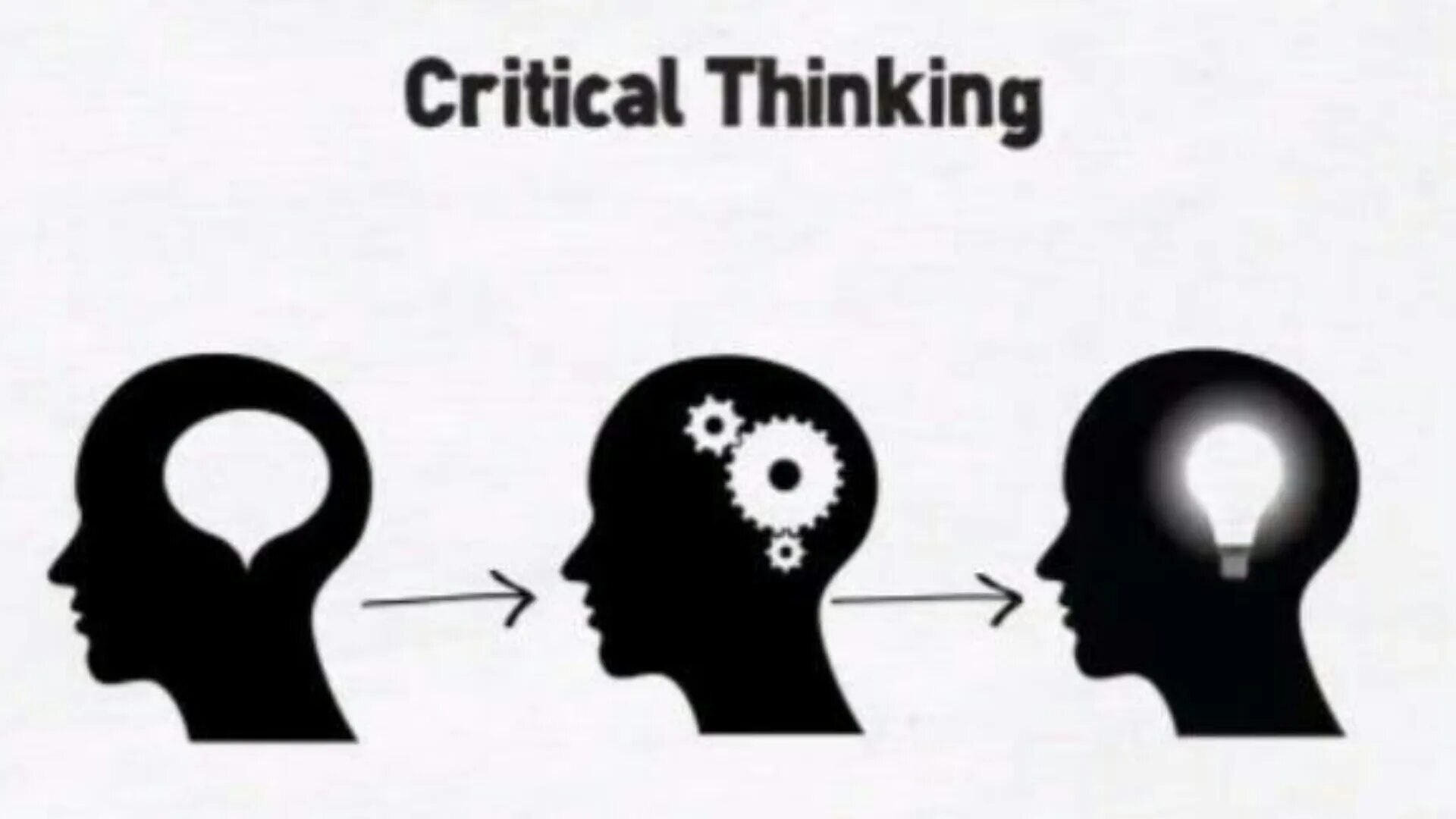 Critical thinking. Critical thinking skills. Аудирование картинки. Сркшешсфд ерштлштп зрщещуыэ.