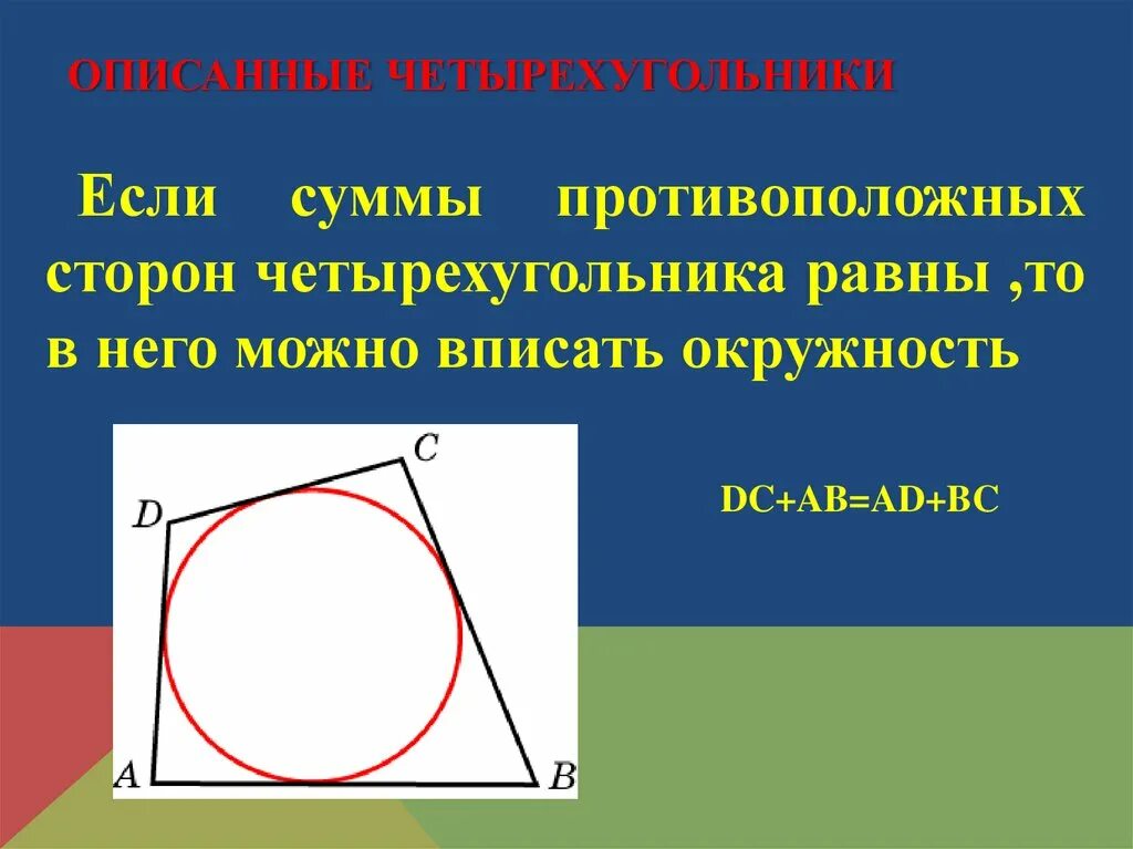 В любом описанном четырехугольнике противоположные. Периметр четырехугольника описанного около окружности равен. Описанный четырехугольник. Описанная и вписанная окружность четырехугольника. Стороны описанного четырехугольника.