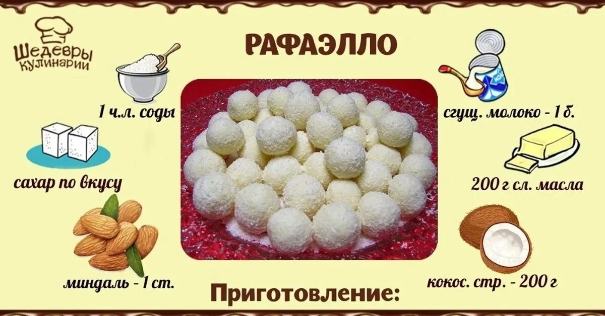 Форум рецепт сладких. Рецепты вкусняшек. рецепты сладостей в картинках. рецепты сладкого в картинках.