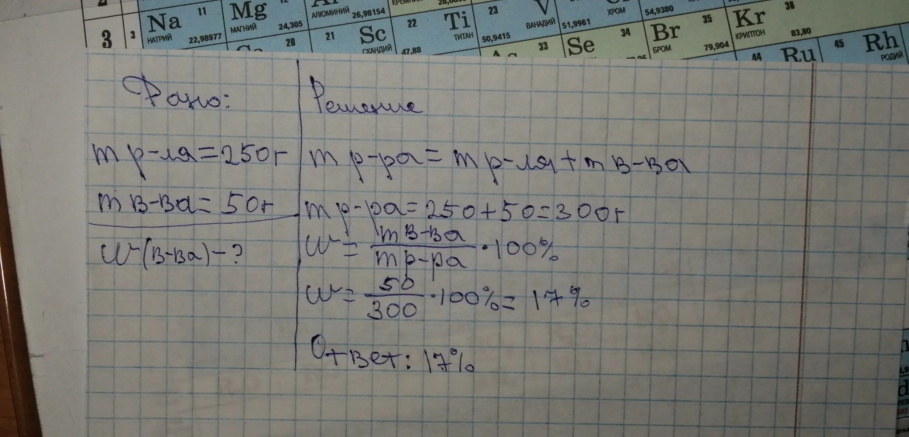 Найти массовую долю сахара в растворе. Найти массовую долю сахара в растворе