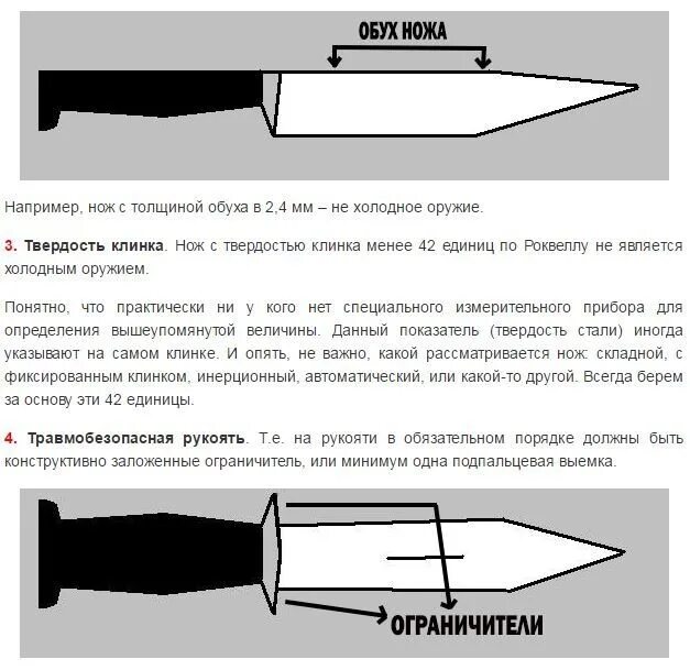 Ножевое ук. Нож Холодное оружие параметры УК РФ. Нож танто схема чертеж угол острия. Параметры холодного оружия для ножа. Признаки холодного оружия у ножа.