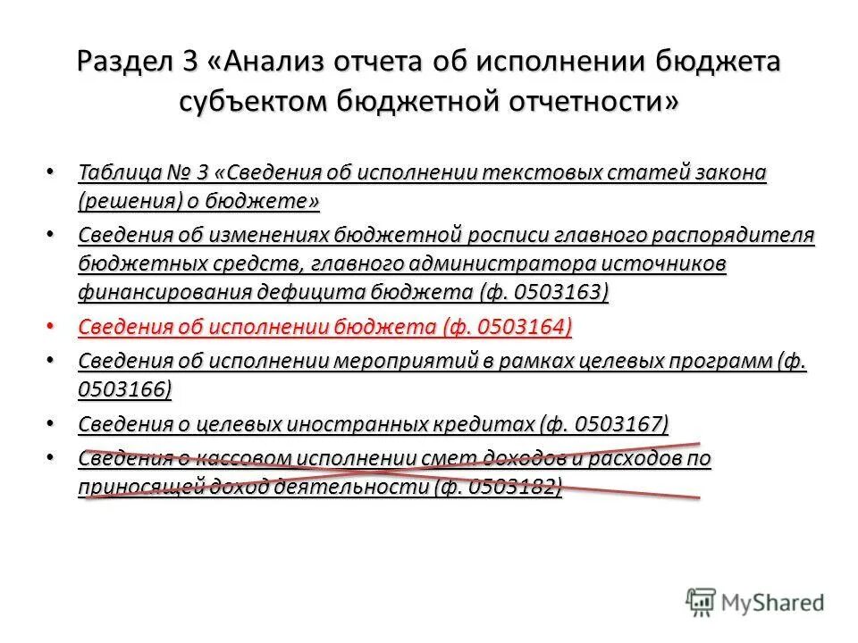 Исполнение бюджета таблица. Анализ исполнения текстовых статей закона о бюджете. Анализ исполнения текстовых статей закона о бюджете. Таблица 3 сведения об исполнении текстовых статей закона. Анализ исполнения текстовых статей закона о бюджете.