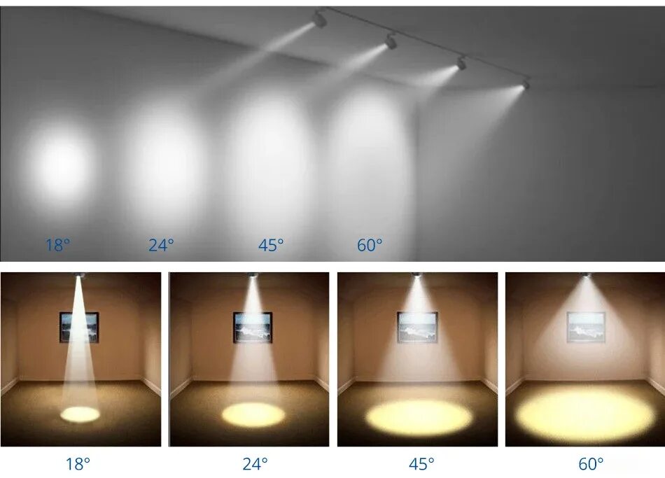 Включи дневной свет максимум. Светильник track Light led 50w gd191. Прожектор светодиодный General 50w (3550lm. Selecta led Top spot 35w 2700к светильник. Shandun led Factory светильник 20w 3000k.