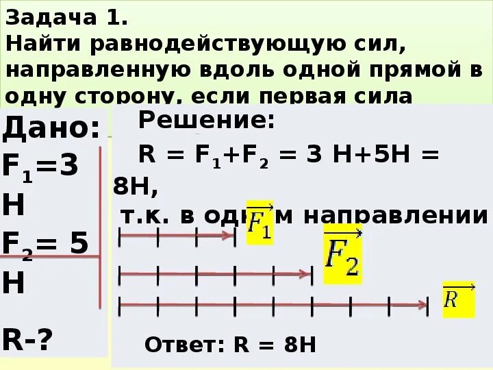 Дайте пример равнодействующей силы Уравновешивающая данную систему сил: найдено 90 изображений
