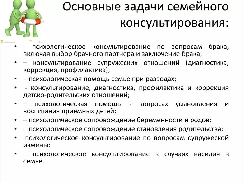 Какие особенности семейного консультирования вы знаете. Семейное психологическое консультирование. Основные принципы консультирования семьи. Основные формы семейного консультирования. Цели и задачи семейного консультирования.