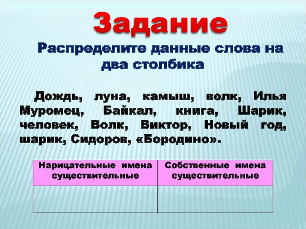 Собственное существительное определение. Собственные и нарицательные имена существительные 2. Собственные и нарицательные существительные 6 класс. Нарицательные и собственные имена существительные 6 класс. Имена собственные презентация.