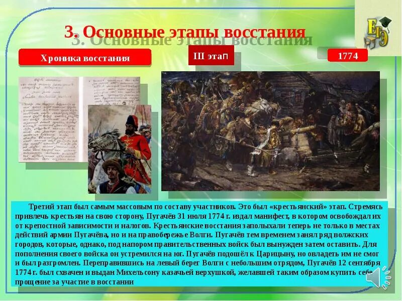 Тест восстание емельяна пугачева 8 класс. Восстание под предвод. Е. И. Пугачева. Основные этапы Восстания е и Пугачева. Ход и основные этапы Восстания под предводительством е.и пугачёва. Этапы Восстания под предводительством Пугачева.