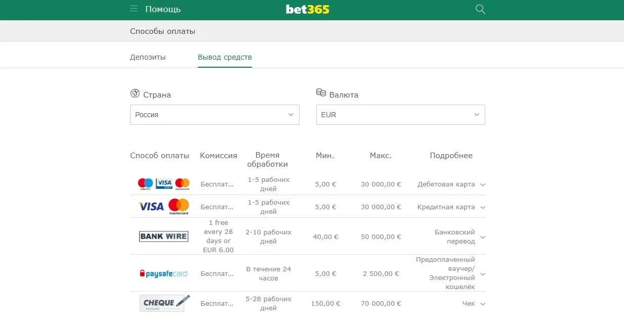 Getgems как вывести деньги. Вывод денег на карту. Как вывести деньги с игры. Bet365 deposit. Скриншот вывода денег с игры.