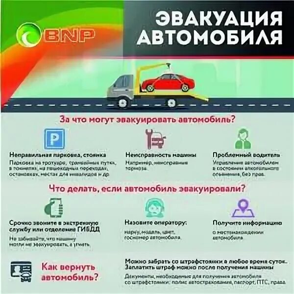Проверить эвакуацию машины