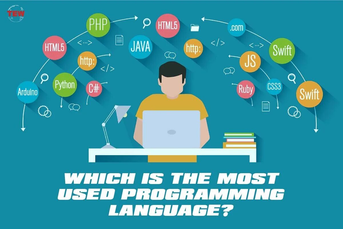 How to learn programming