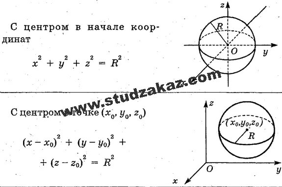 центр сферы начало координат. формула сферы в трехмерном пространстве. уравнение сферы формула. формула сферы параметрическая. центр сферы начало координат.