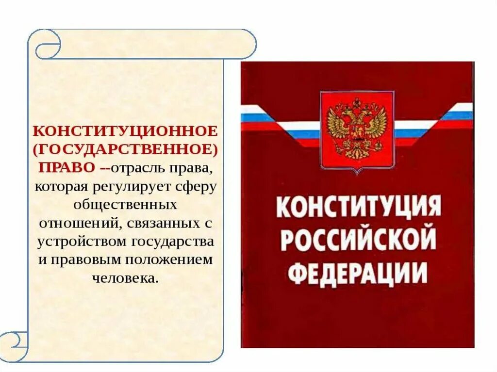 1 конституционное право. Конституционное право РФ. Конституционное государственное право. Конституционно еараво. Право Конституция.