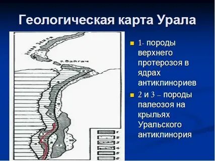 Строение уральских гор