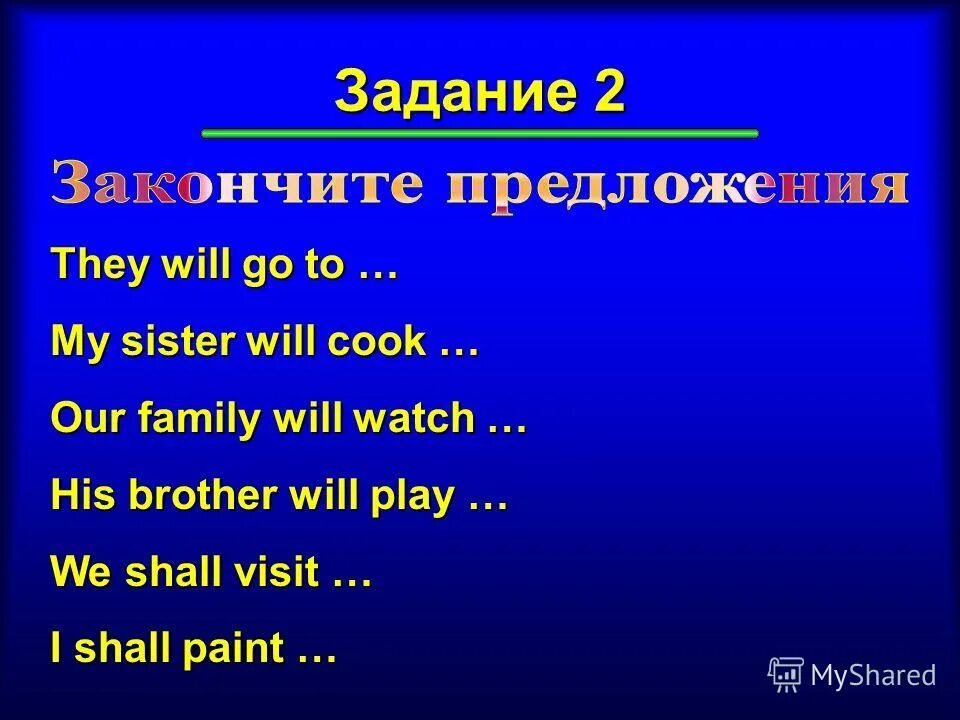 Презентация простое будущее время. Презентация будущее простое время will shall. Предложения с them. Future simple. Future simple случаи употребления.