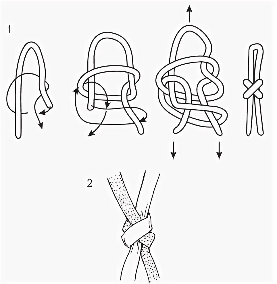 Плетение темляков из паракорда схемы плетения. Узел на темляк схема. Темлячный узел из паракорда схема плетения. Темлячный узел схема. Темляк из паракорда схемы
