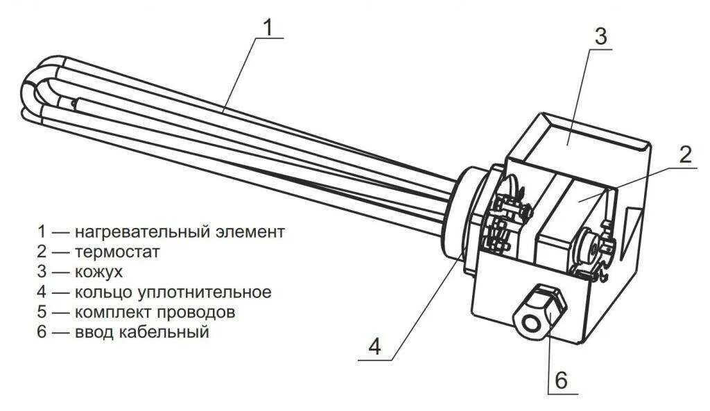 Устройство нагревательного элемента
