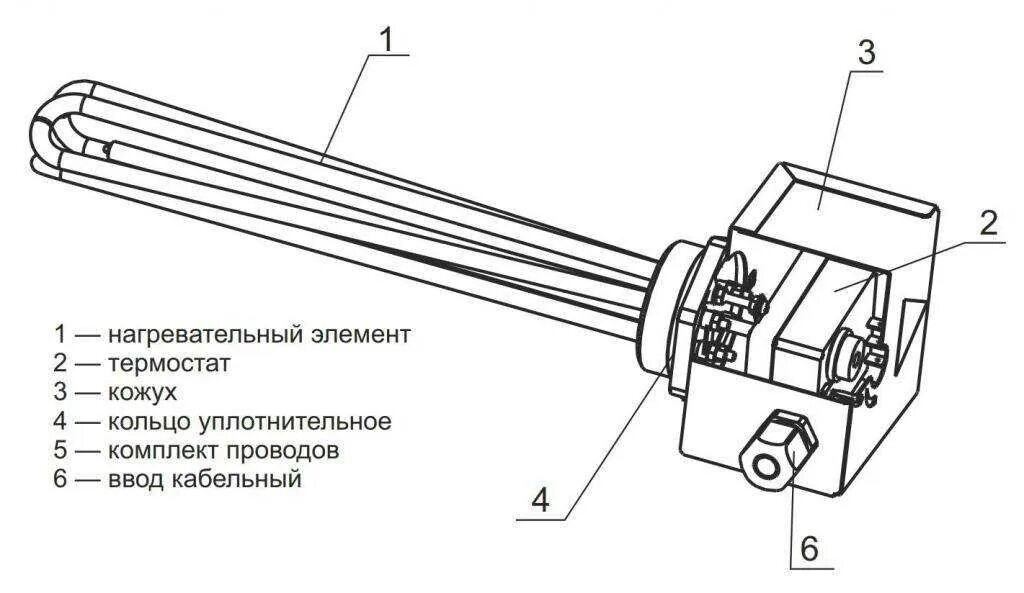 Подключение нагревательного элемента. Схема подключения ТЭН 220в терморегулятором. Схема подключения ТЭНА водонагревателя с терморегулятором. Схема подключения ТЭНА С терморегулятором для нагрева. Подключение ТЭНА С терморегулятором схема подключения.