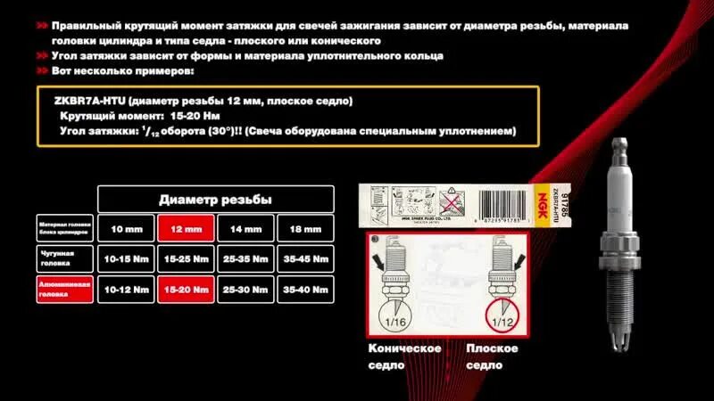 Свечи без динамометрического ключа. Затяжка свечей зажигания NGK 1/2. Момент затяжки свечей зажигания NGK ВАЗ. Угол затяжки свечей зажигания NGK. Свечи зажигания НЖК угол затяжки.