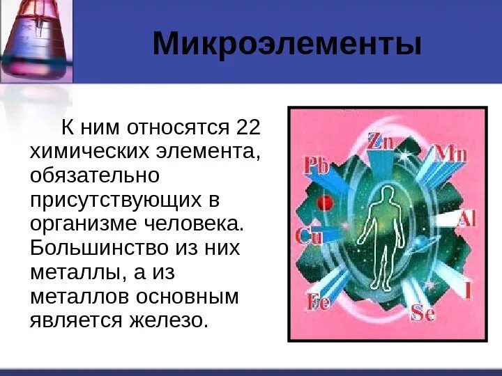 Железо относится к микроэлементам. Презентация на тему химические элементы в организме человека. микроэлементы что к ним относится. микроэлементы в организме человека презентация. сообщение на тему микроэлементы по химии.