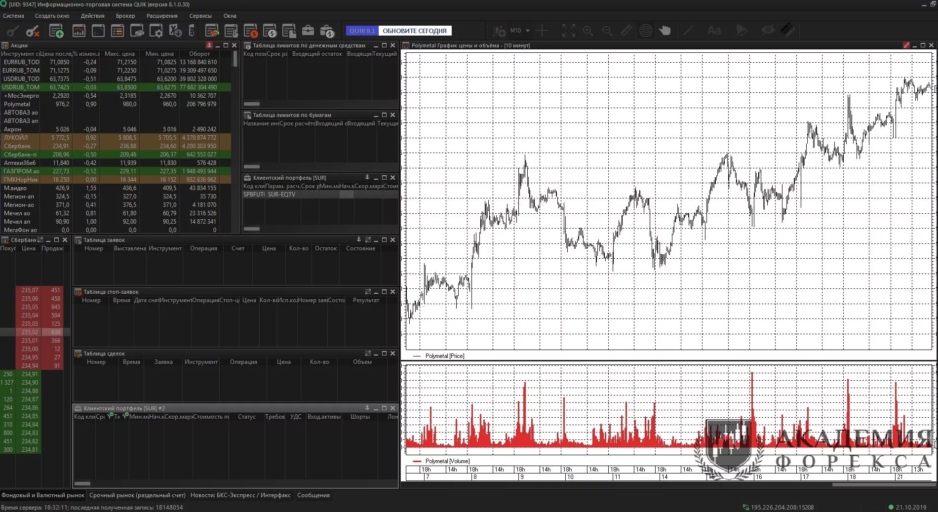 Торговая платформа для трейдинга Quik. Терминал Quik. Quik как выглядит. Торговый терминал Московской биржи. Торговый терминал quik