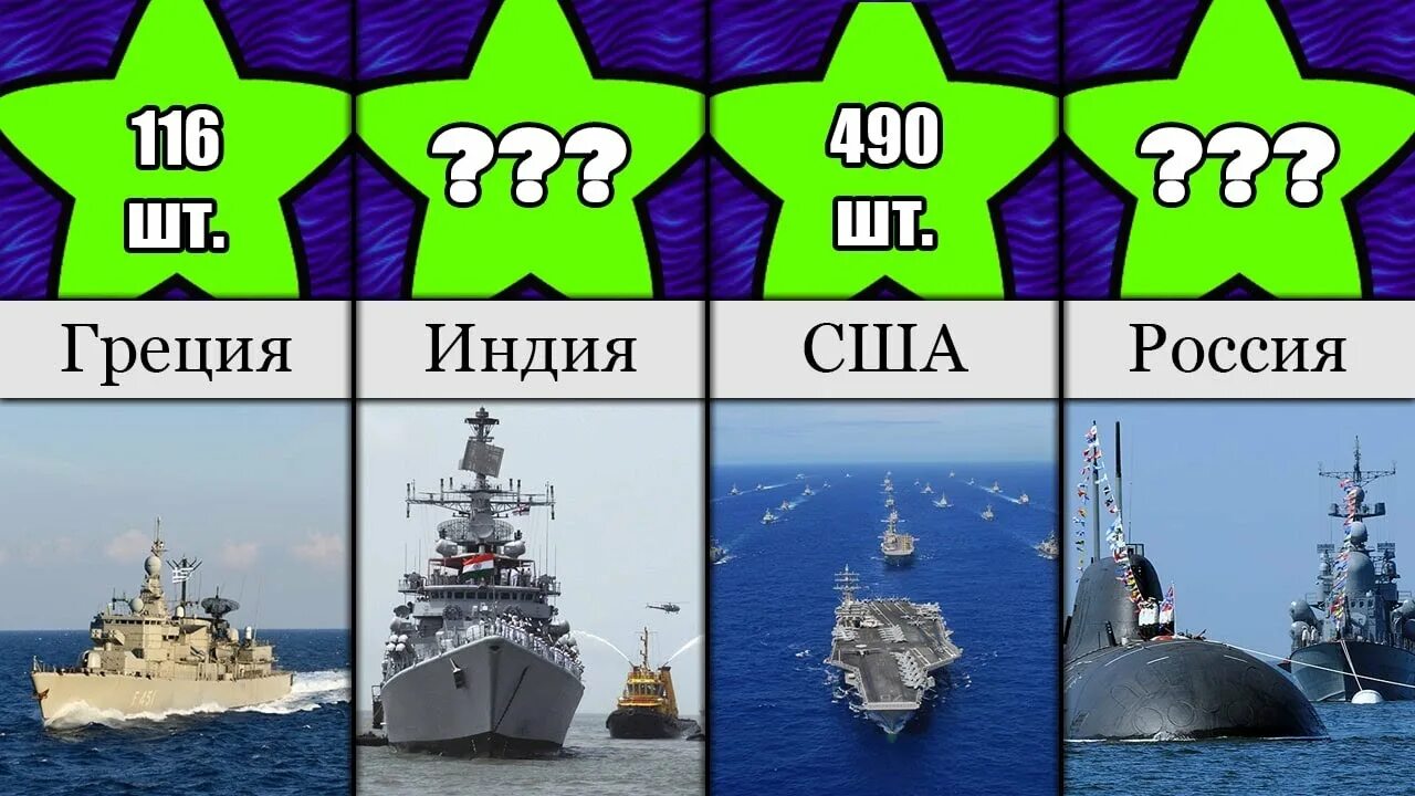 Сравнение флота. Морфлот России и США сравнение. Сравнение ВМФ разных стран. Флот США И России сравнение 2021. Сравнение ВМФ России или США.