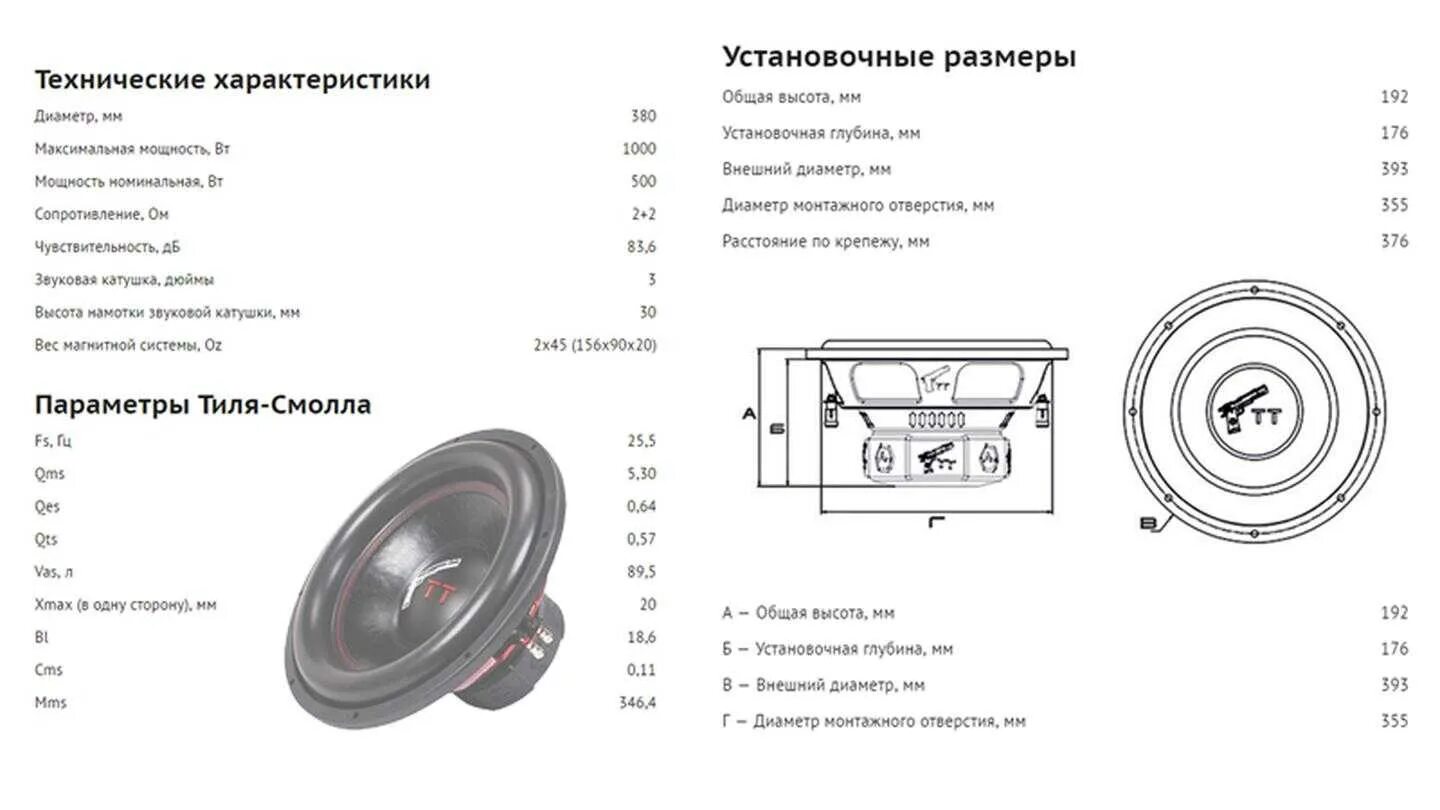 Диаметр монтажного отверстия. Сабвуфер Урал ТТ 15 характеристики. Сабвуфер Урал ТТ 10 характеристики. Сабвуфер Урал ТТ 12 характеристики. Сабвуфер 2 15 Урал ТТ.