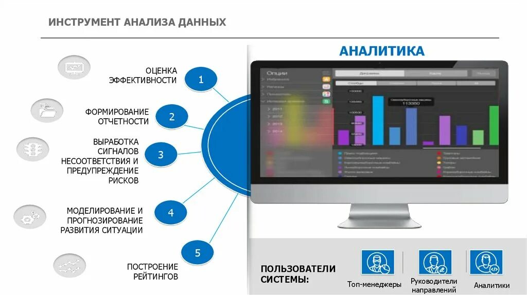 Инструменты Аналитика. Инструменты аналитики данных. Инструменты анализа. Пример работы Аналитика данных.