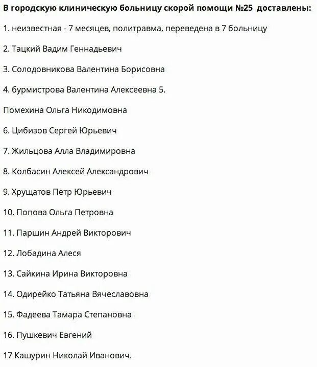 Обновленный список погибших в крокусе мчс. Списки погибших. Новые списки погибших на Украине. Список пострадавших в Белгородской области. Список раненых и погибших Валуйки.