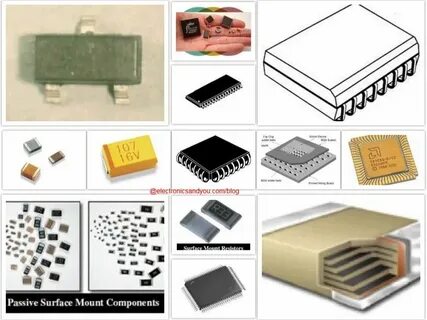 Surface mounting