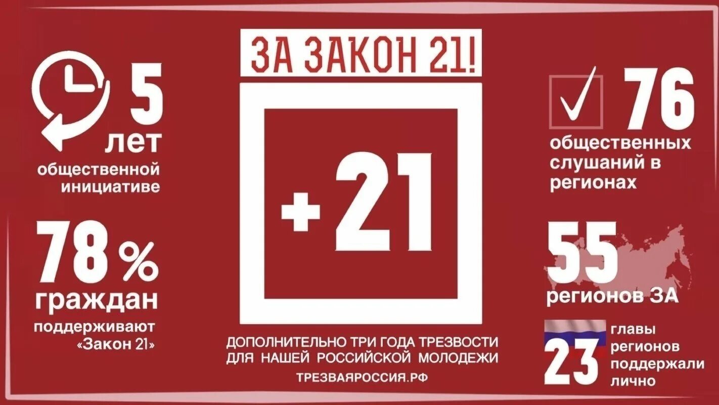 Друзья друзей возрастные ограничения. Алкоголь до 21 года. Закон 21. Алкоголь до 21 года запрещено.