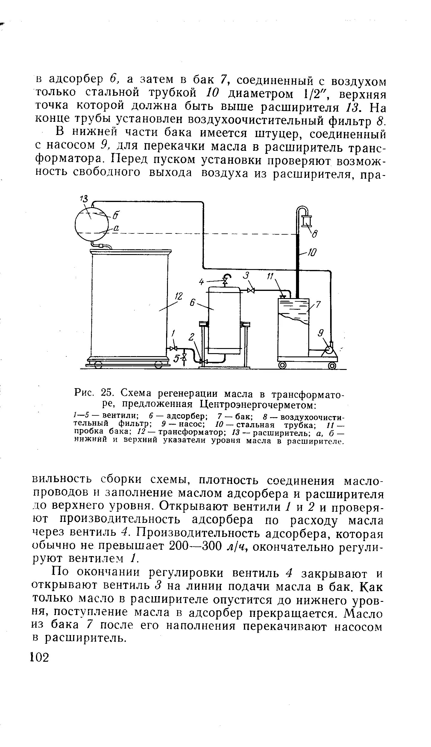 Уровень масла температура в трансформаторе. Шибер для расширительного бака трансформатора. Уровень масла в расширителе трансформатора. Уровень масла в трансформаторе на рум. Указатель уровня масла трансформатора на расширительном баке.