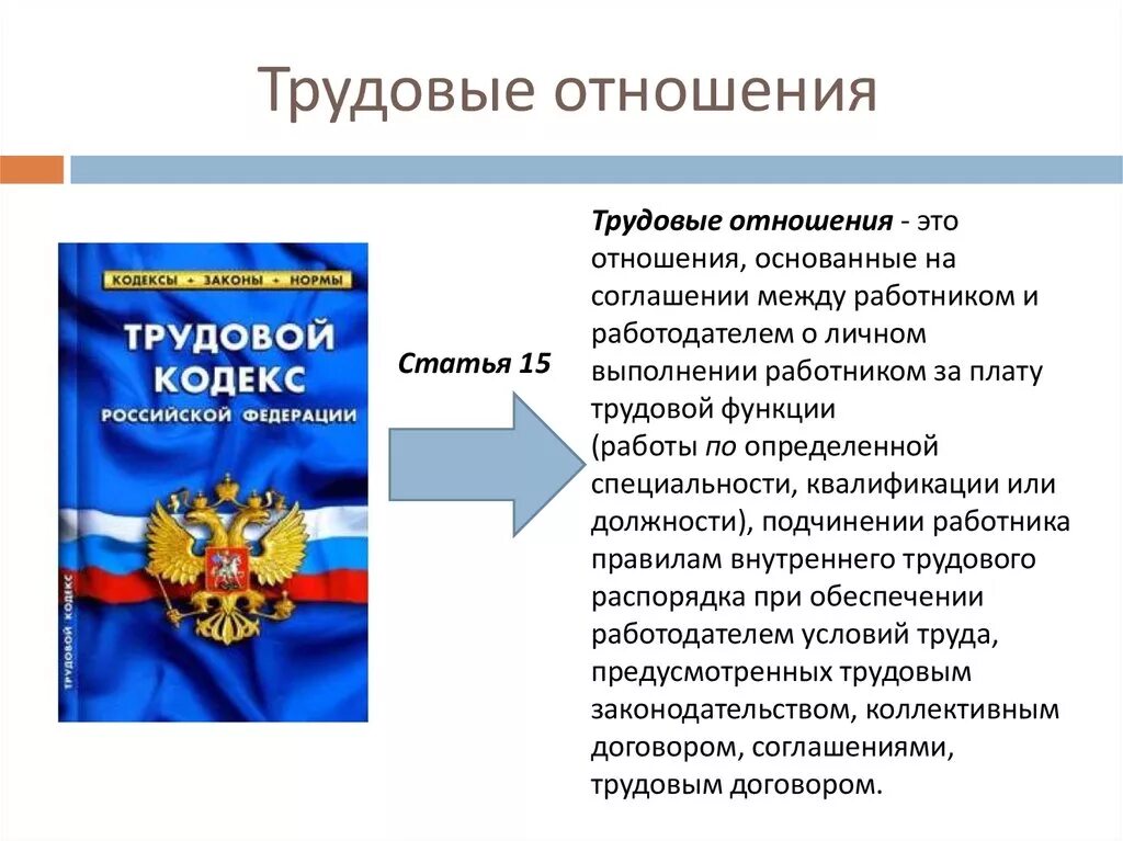 Основания трудовых правоотношений. Трудовые отношения. Трудовые правоотношения. Понятие трудовых отношений. Понятие трудовых правоотношений.