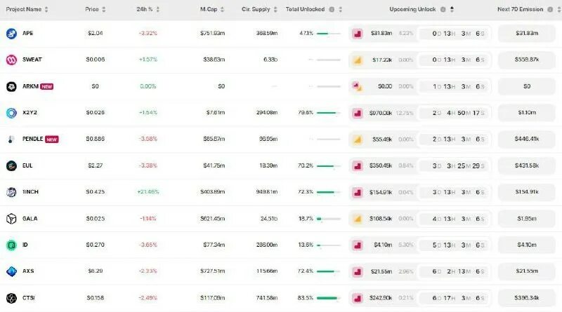 Хэш в рубли. Характеристики монет. 100 тысяч монет хэш токенов в рублях. 100 тысяч монет хэш токенов в рублях. 100 тысяч монет хэш токенов в рублях.