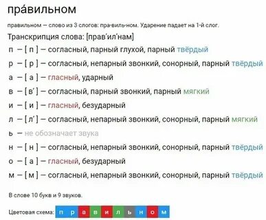 Анализ слова лист