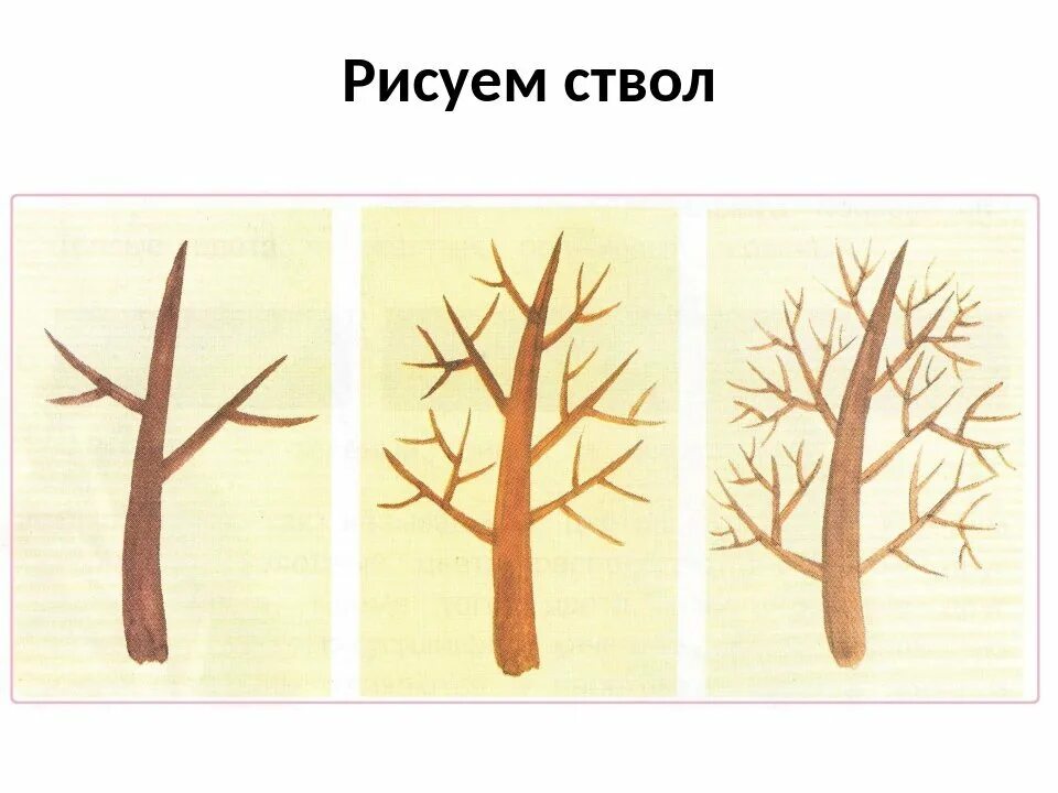 Рисование деревьев в подготовительной группе. Рисование развесистое дерево в средней группе комарова. развесистое дерево рисование в средней группе. развесистое дерево (комарова т.с., с.52). рисование «деревья в инее» (т. с. комарова, стр. 91).