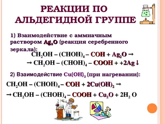 Реакции на альдегидную группу. Реакции Глюкозы по альдегидной группе. По альдегидной группе Глюкоза вступает в реакцию с. Химические реакции на альдегидную группу Глюкозы. Реакции по альдегидной группе углеводов.