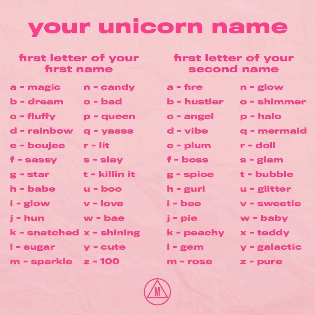 Unicorn name