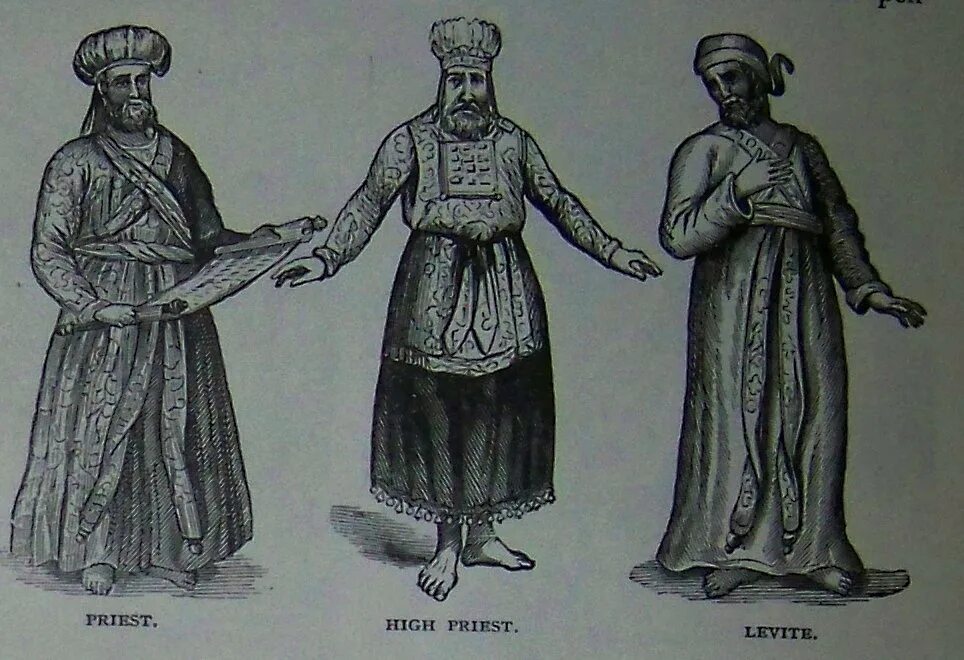 Левитов википедия