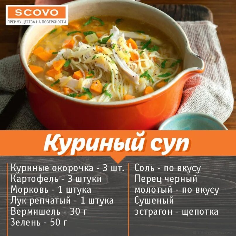 Название супов. Супы на каждый день. Приготовление куриного супа. Куриный суп Ингредиенты список. Супы в столовой меню