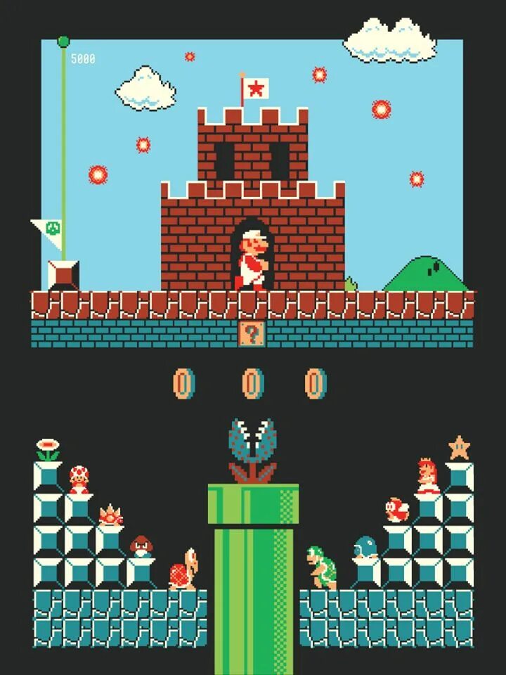 Игра Марио супер Марио БРОС. Супер Марио БРОС 1. Марио уровень. Super Mario Bros игра 8 бит. Super mario уровень