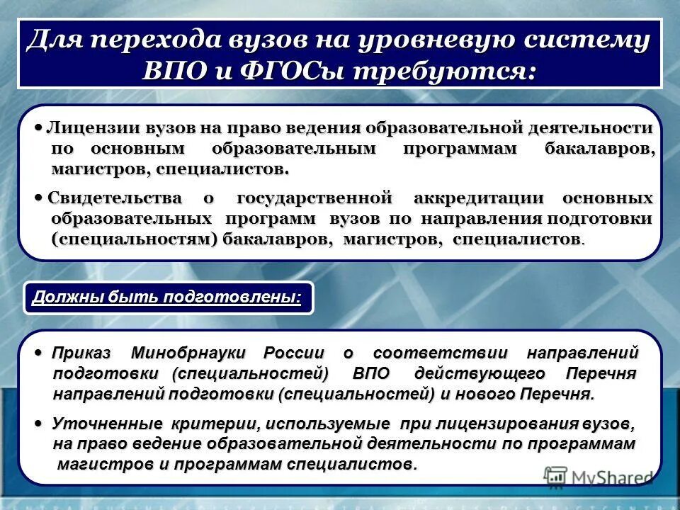 Структура фнс двухуровневая система. Налоговые органы схема. Управление федеральной налоговой службы по ленинградской области. Двухуровневая система управления фнс. Система органов фнс.
