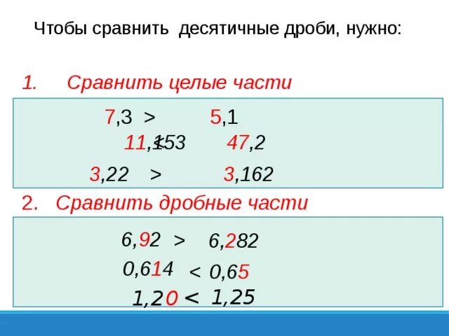 Сравнение десятичных дробей 5 класс. Сравнить десятичные дроби 5 класс. Правило сравнения десятичных дробей 6 класс. Как сравнить две десятичные дроби правило. Математика 5 класс виленкин сравнение десятичных дробей