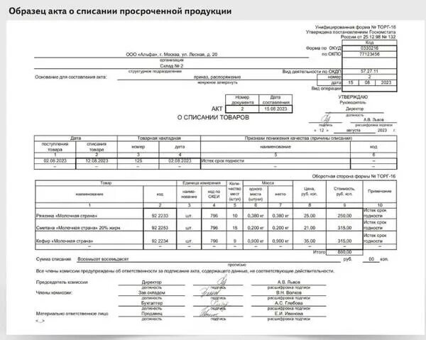 0510460 Акт о списании материальных запасов. Акт на списание испорченных учебников в библиотеке. 0510460 Акт о списании материальных запасов образец. Акт о списании материальных запасов ф 0510460 образец заполнения.