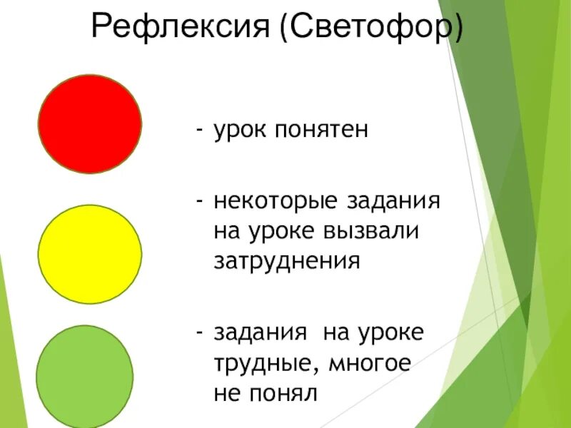 Рефлексия в искусстве. Рефлексия светофор. рефлексия светофор в начальной. рефлексия светофор на уроке. рефлексия светофор в начальной школе.