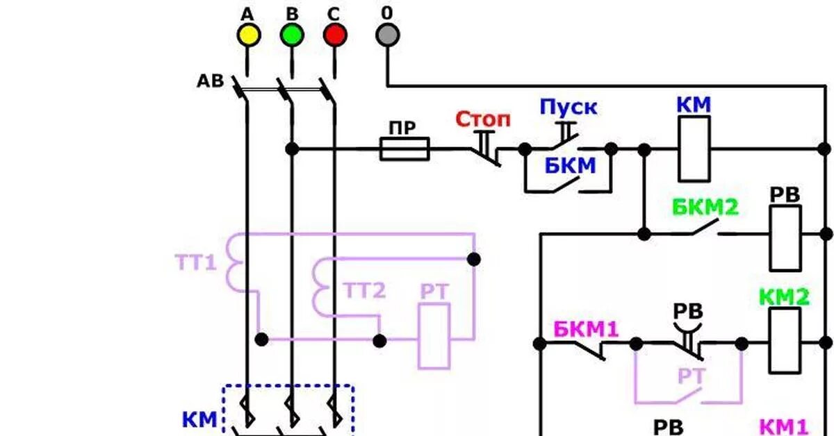 Схема пуска звезда треугольник электродвигателя. Схема подключения электродвигателя звезда треугольник. Схема пуска асинхронного электродвигателя звезда треугольник. Схема запуска двигателя звезда треугольник. Пускатели постоянного тока