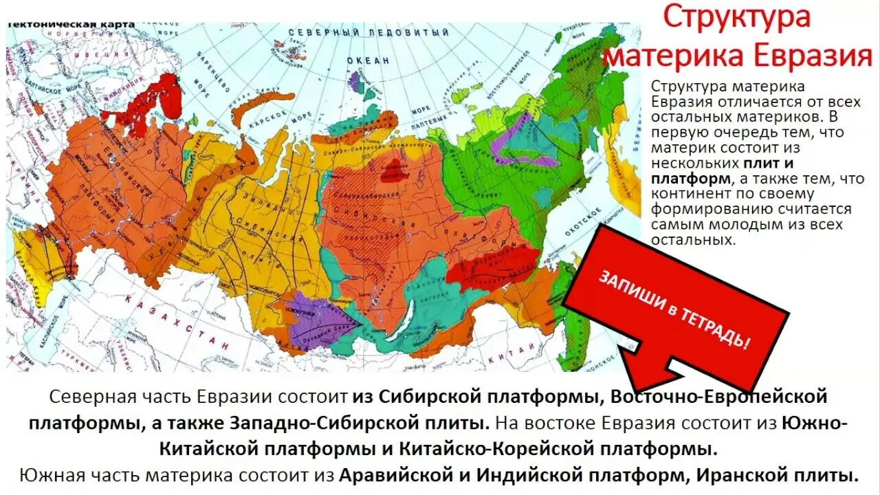 Физико-географическое районирование Евразии. Тектоническое строение Евразии. Геологическое строение материка Евразии. ФГП материка Евразия.