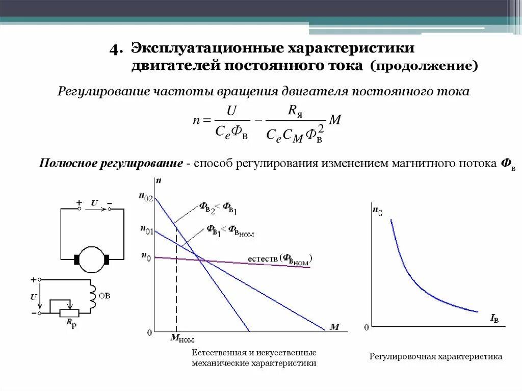 Регулировочные свойства двигателей постоянного тока.. График характеристик электродвигателя постоянного тока. Регулирование числа оборотов двигателя постоянного тока. Полюсное регулирование ДПТ. Характеристики электромотора