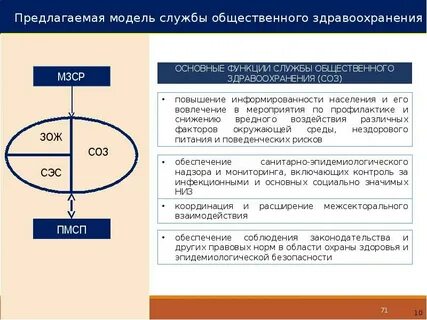 Служба c b
