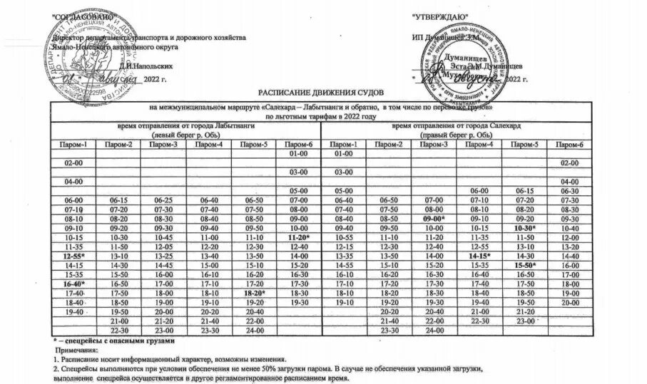 График паромов Салехард. Расписание Салехард Лабытнанги 2022. Расписание паромов Салехард Лабытнанги. Приобье Салехард график паромов. Автобусы салехард 1