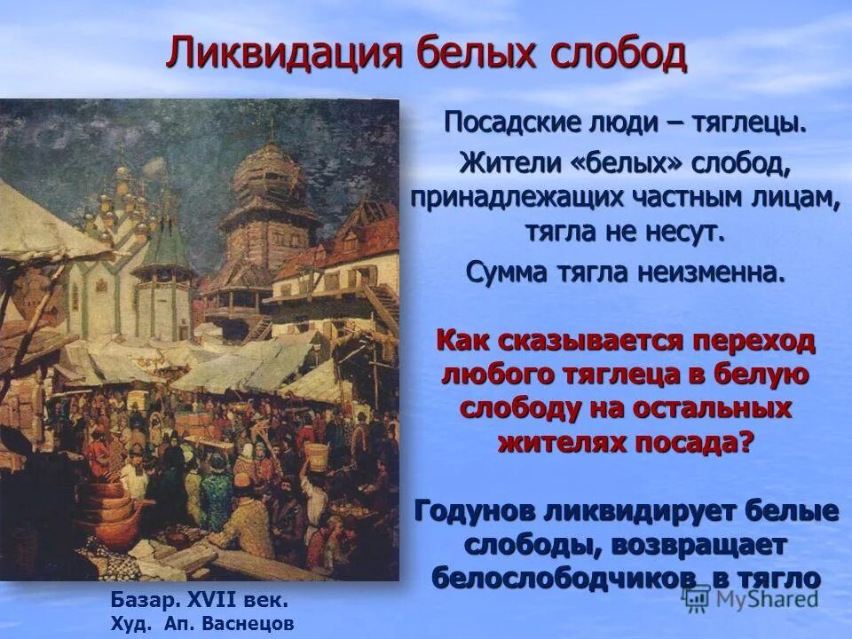Слобода определение 7 класс